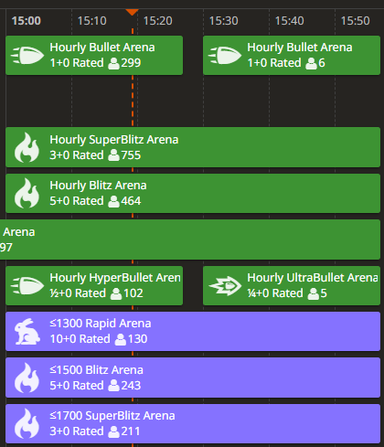 Lichess Study PGN Maker